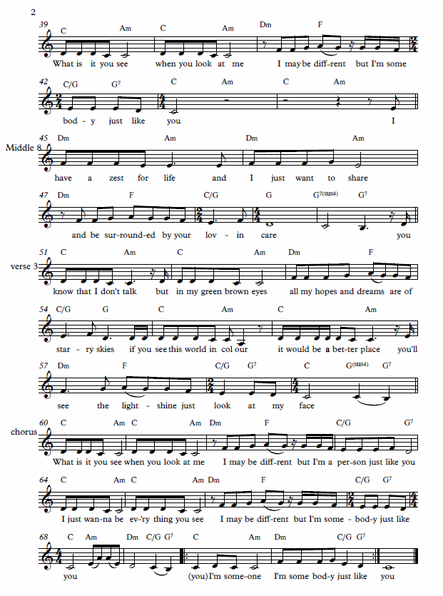 Different Music Sheet